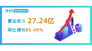 年報速遞∣科技創新擷碩果，核心經營指標全線飄紅