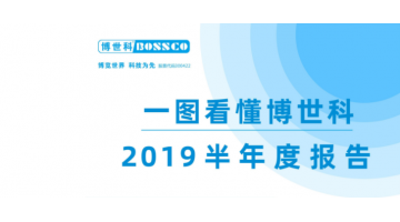 博世科2019年半年報︰營業收入15.2億元，同比增長32.32%